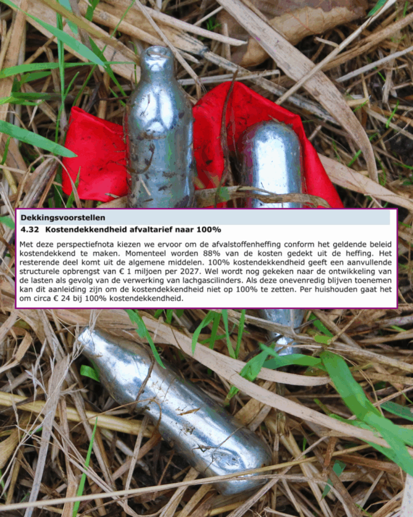 Afvalstoffenheffing lachgascilinders Afvalstoffenheffing lachgascilinders